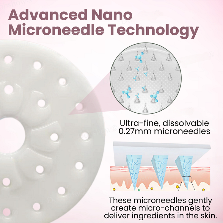 Negusy™ Breast Enhancement Nano Patch — Naturally Firm & Restore Youthful Curves