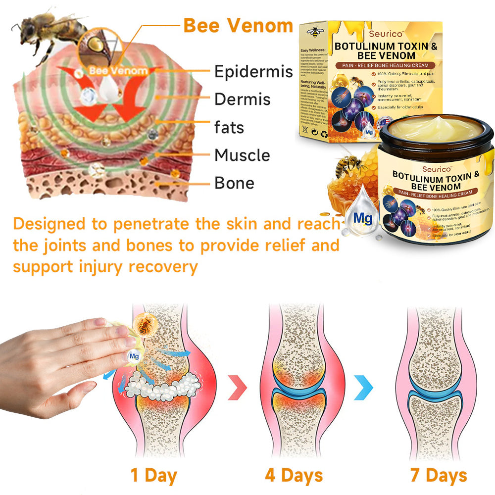 đFlash Sale - Seurico⢠Botulinum Toxin & Bee Venom Pain-Relief Bone Healing Cream