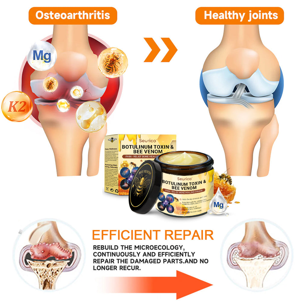 đFlash Sale - Seurico⢠Botulinum Toxin & Bee Venom Pain-Relief Bone Healing Cream