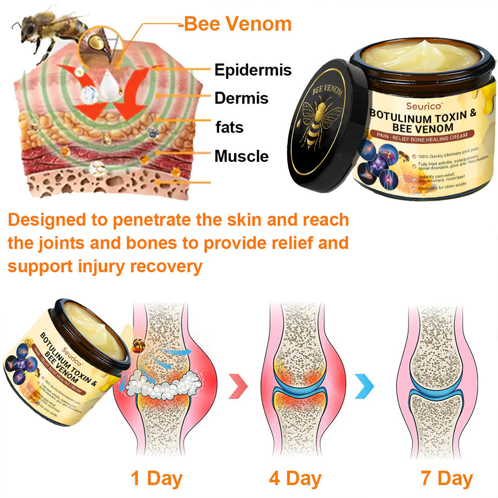 đFlash Sale - Seurico⢠Botulinum Toxin & Bee Venom Pain-Relief Bone Healing Cream