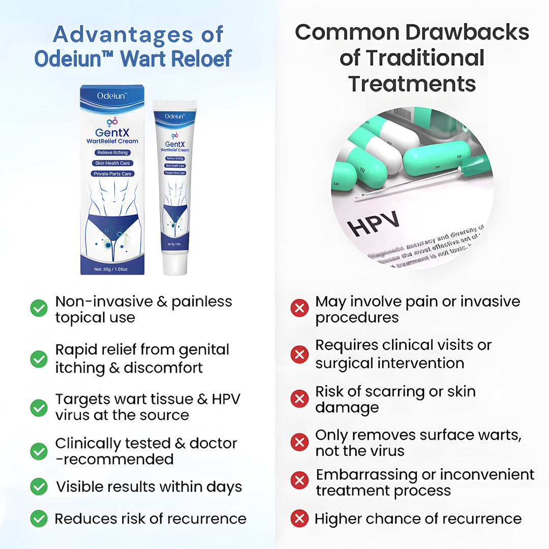 đż ODEIUN⢠WartClear Treatment Cream â Deep Penetration, Gentle Removal of Genital Warts