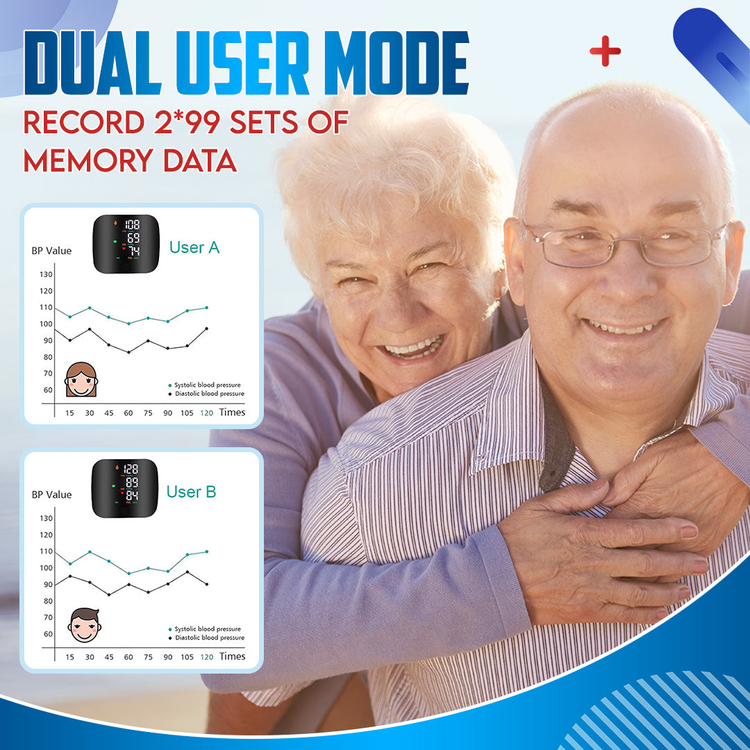 โ๐๐ฎ๐ญ๐จ๐ฆ๐๐ญ๐ข๐ ๐๐ซ๐ข๐ฌ๐ญ ๐๐ Zakdaviโข - Clinically Accurate w/ Large Backlit Display, Adjustable Cuff, Voice Broadcast & Case