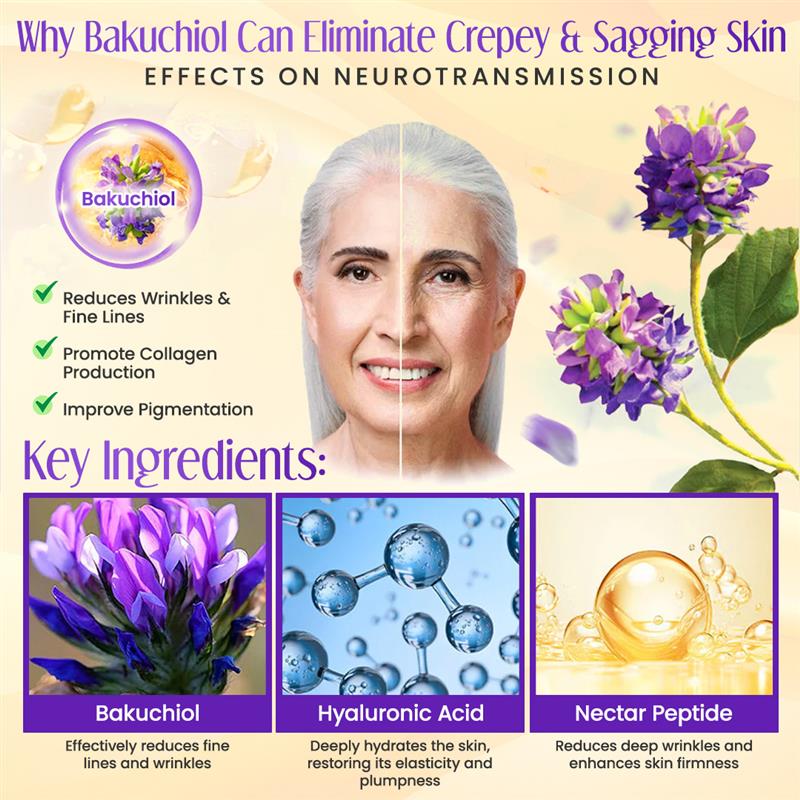 โจ ODEIUNโข Queen Nectar Peptide + Bakuchiol Cream โ Anti-Aging, Firming & Hydrating ๐ธ