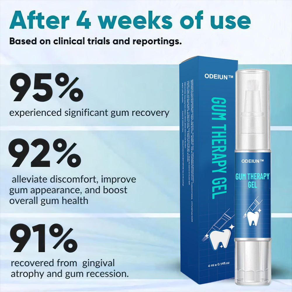 ODEIUN™ Gum Therapy Gel – Restore Receding Gums Naturally
