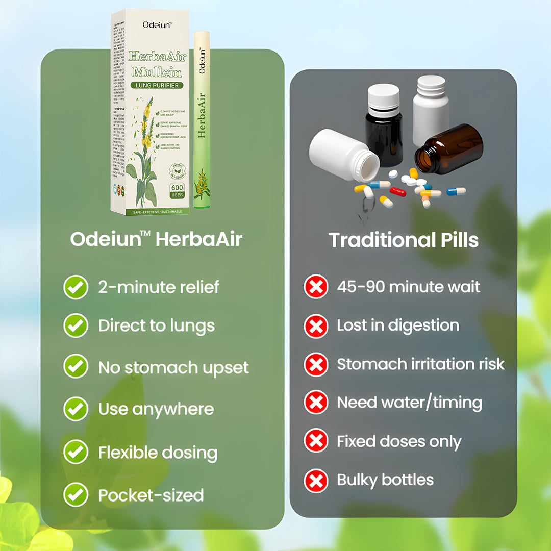 ODEIUN™ Herbal Lung Detox Diffuser – Clears Mucus, Relieves Cough, and Restores Easy Breathing