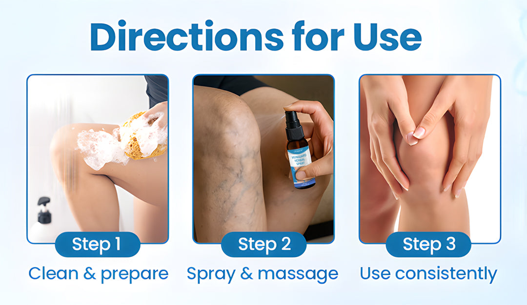 đ ODEIUN⢠VeinGuard Herbal Spray â â
Clinically Proven to Erase Varicose Veins in Just 7 Days!