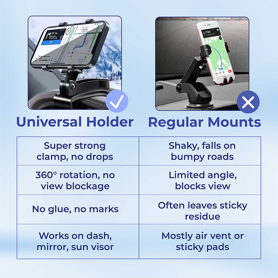 Rock-solid phone stability, zero view obstruction — the 360° car mount every driver needs!