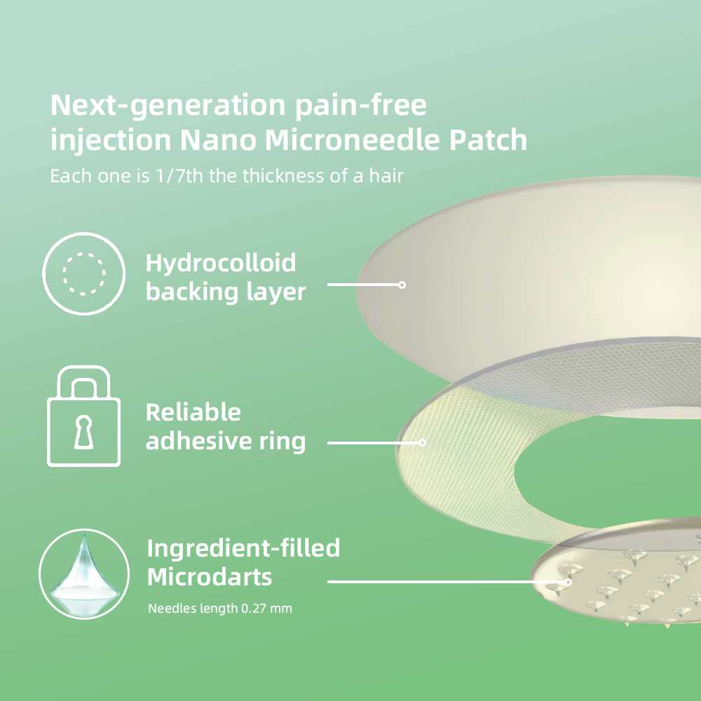 🔥Negusy™ CardioSlim NanoPatch — Painless and Long-Lasting, Helping You Easily Overcome Diabetes, Obesity, and Cardiovascular Issues!