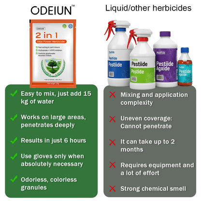 🌿 EPA APPROVED & AUTHORIZED STORE | 🔥 Hot Sale – 50% OFF 🌿 | ODEIUN™ 2 in 1 Max Power Herbicide