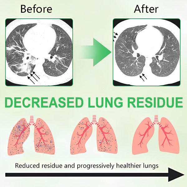 🌿 ODEIUN® 3X Concentrated Mullein Lung Cleanse Spray — Advanced Respiratory Detox & Clear Breathing