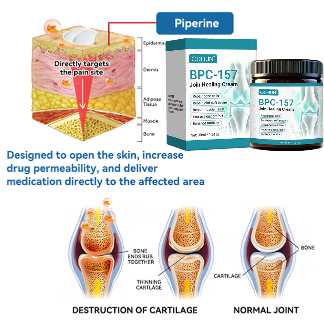ODEIUN™ BPC-157 Joint Renewal Cream