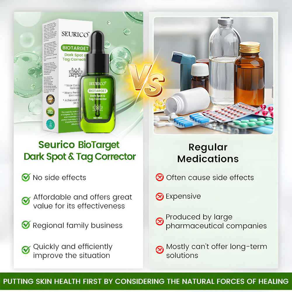 Seurico™ Dark Spot & Tag Corrector - Dermatologist-Approved Formula Works in Days