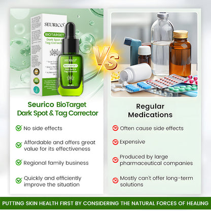 Seurico™ Dark Spot & Tag Corrector - Dermatologist-Approved Formula Works in Days