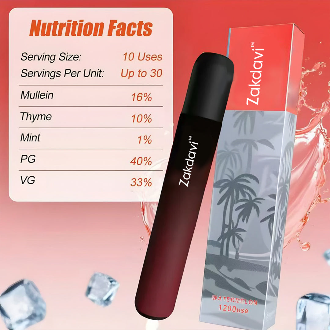 Zakdavi™ Herbal Diffuser  – Breathe Easy, Calm Your Mind