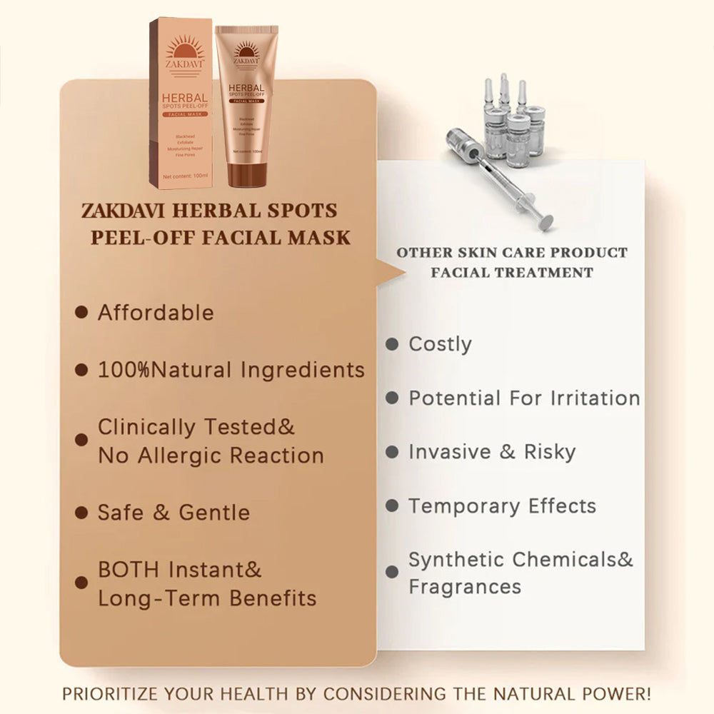 🏵️ Zakdavi™ Whitening and Spot-Removing Face Mask Suitable for face and body – 👩‍⚕️ Natural ingredients permanently remove age spots, freckles, sun spots, and liver spots.