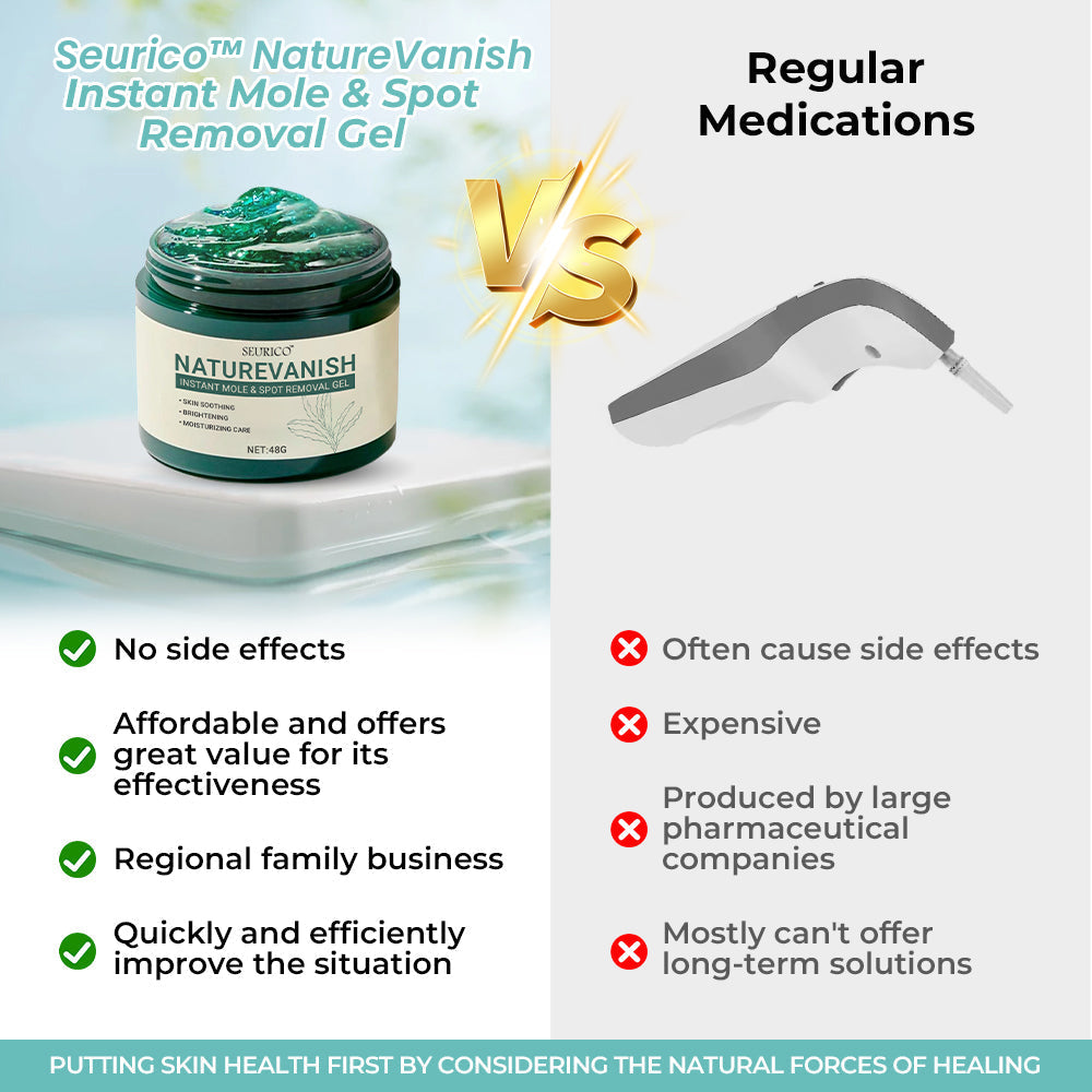 Official Boutique: Seurico™ Advanced Instant Mole & Spot Removal Serum, Extracted from Natural Botanicals