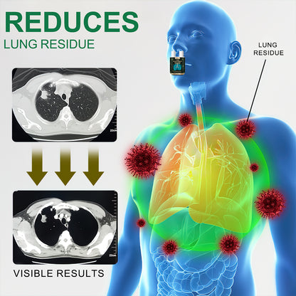 ✅Official Store: ODEIUN™ Herbal Lung Detox Inhaler 👑 (💝 Effectively relieves cough, wheezing, shortness of breath, phlegm, nasal congestion, bronchitis, allergy symptoms, and lung discomfort 💝)