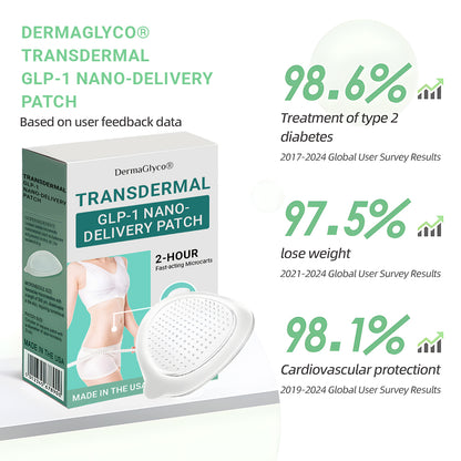 【Last Day Promotion 80% OFF🔥】DermaGlyco® GLP-1 & NAD+ Slimming & health NANO MICRONEEDLE PATCH🇺🇸👨‍⚕️(Zero Pain. 24/7 Release | Lose 20lbs FAST | 90% Sugar Drop | )🔥