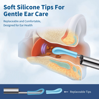 Zakdavi™ ProClean Earwax Removal Tool
