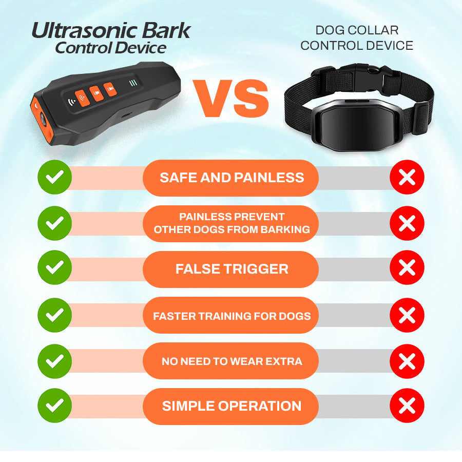 2025 Furfriends™ Next-Gen Ultrasonic Bark Controller