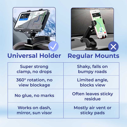 Rock-solid phone stability, zero view obstruction — the 360° car mount every driver needs!